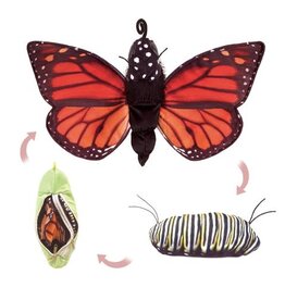 Folkmanis Monarch Life Cycle Reversible Puppet