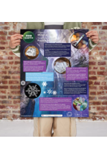 US Toy Company | Retevis BBC Glowing Mineral Dig