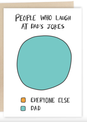Sleazy Greetings Dad Joke Chart