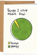 Sleazy Greetings I Love About Dad