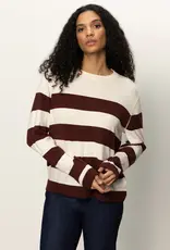 Sanctuary 24/7 Popover