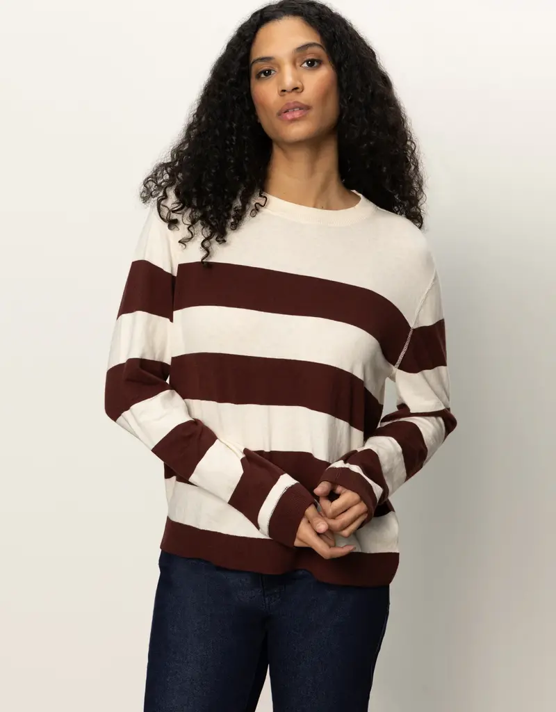 Sanctuary 24/7 Popover