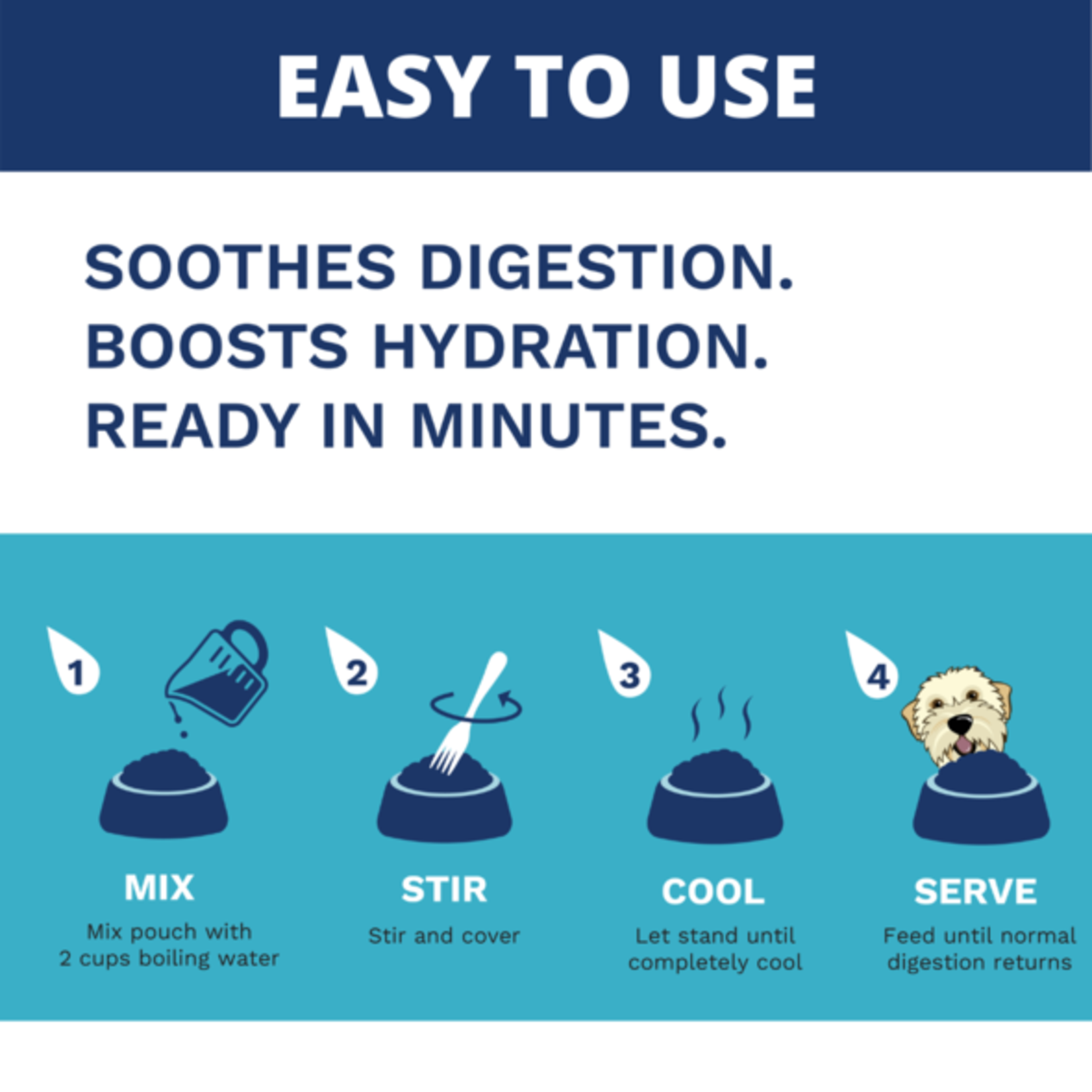 Under the Weather - Dog Bland Diets with Electrolytes - Rice, Hamburger & Sweet Potato - 170g