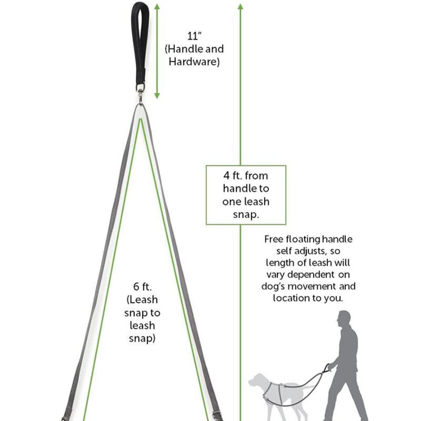 Petsafe - Two Point Controle Leash