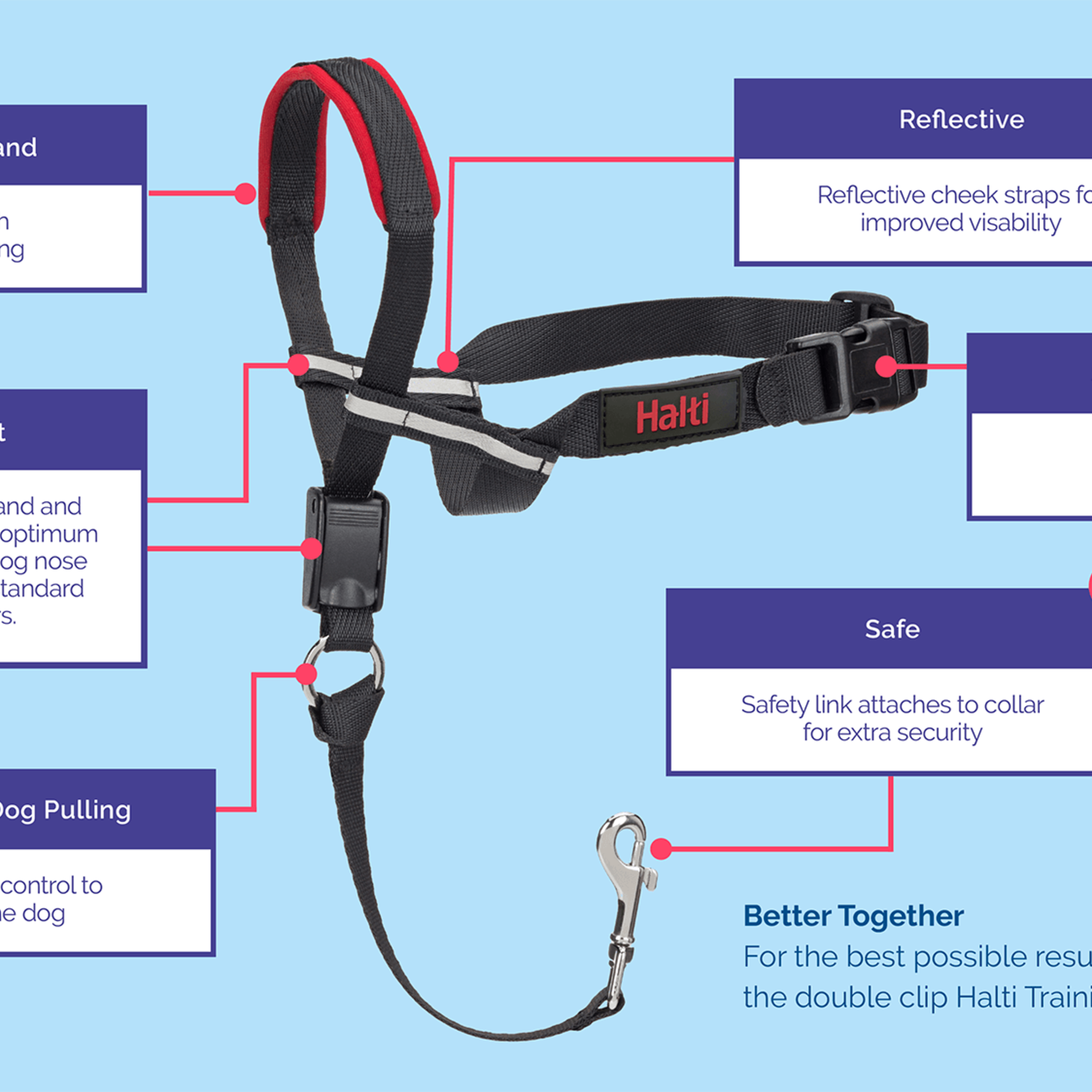 Halti - Licol Optifit