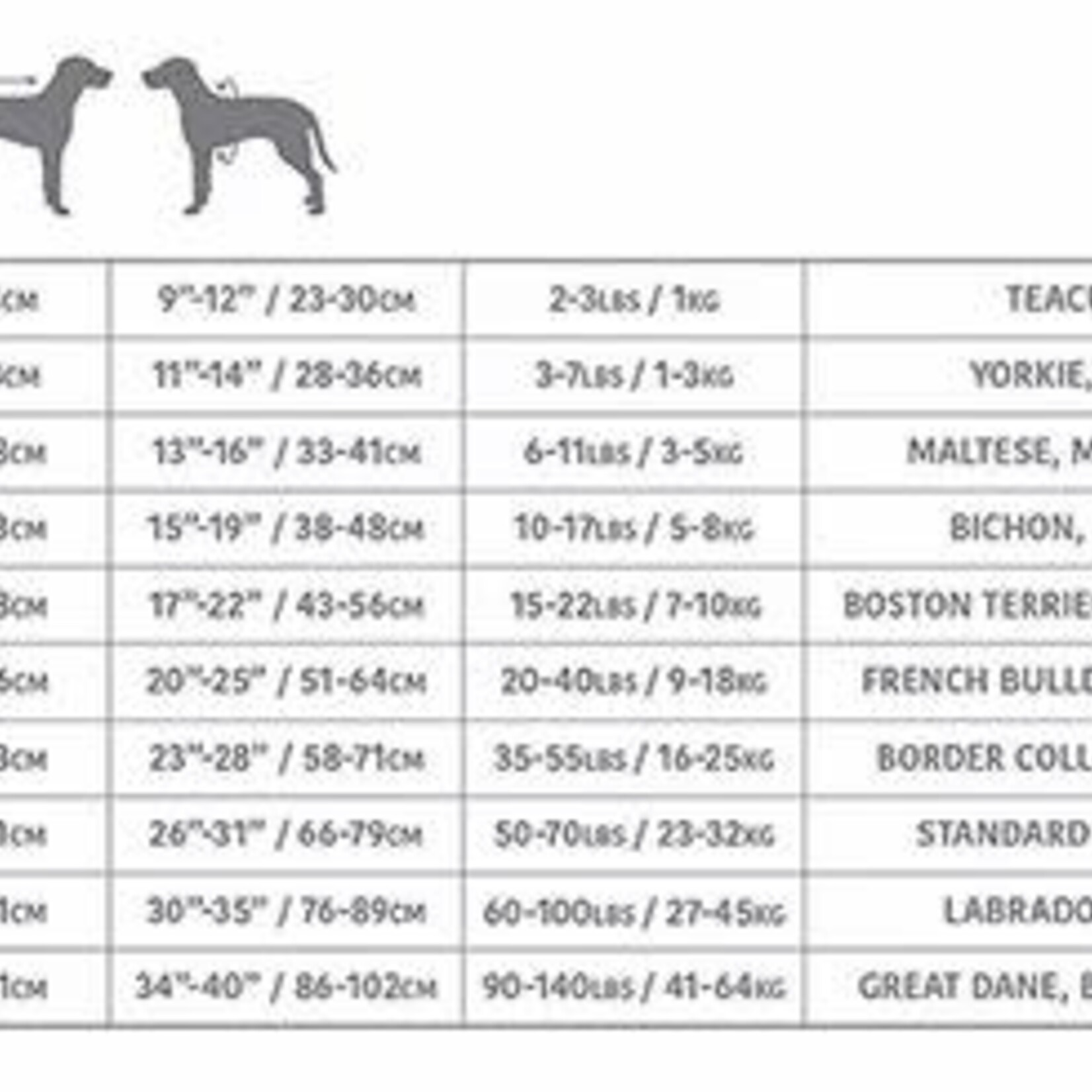 GF Pet - Polar urbain à capuche pour chien
