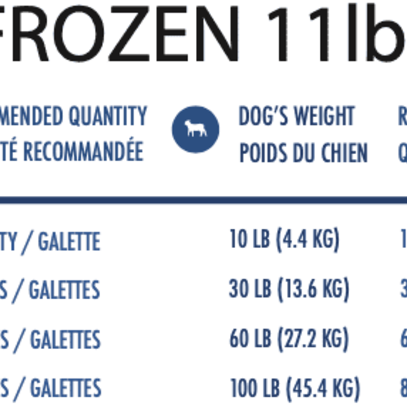 Formula Raw Formula Raw - Turkey - 11lb