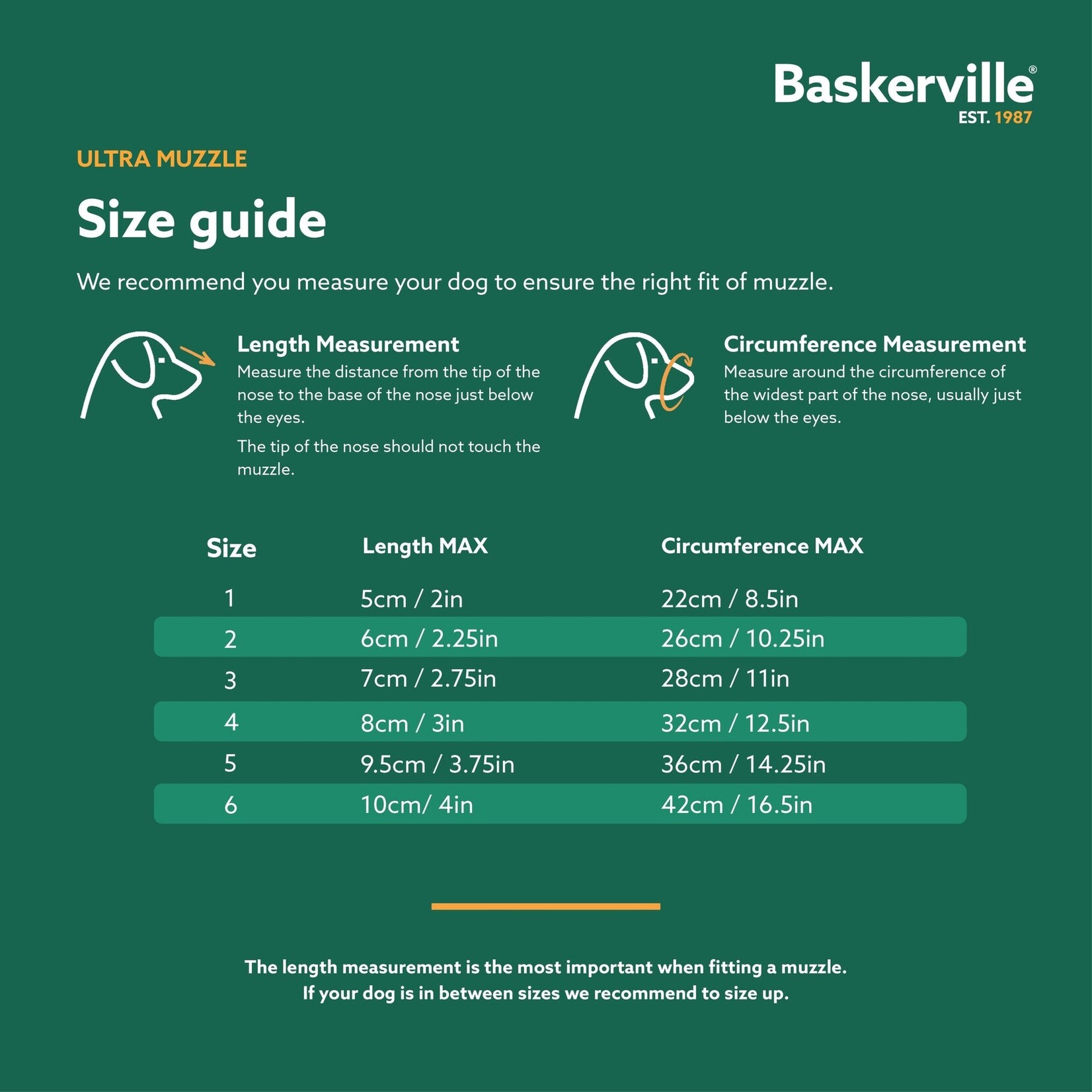 Baskerville - Ultra Muzzle