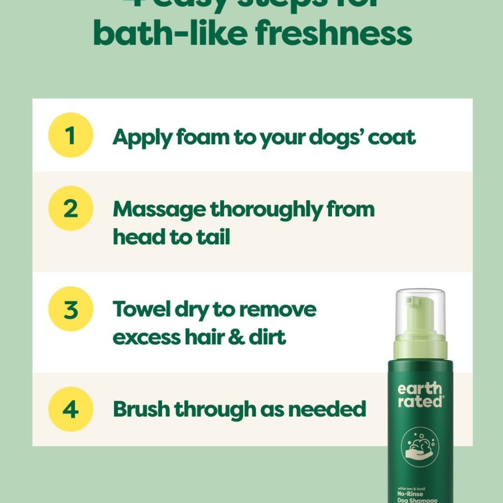 Earth Rated PoopBags Earth Rated - No-Rinse Shampoo - White Tea & basil - 7oz