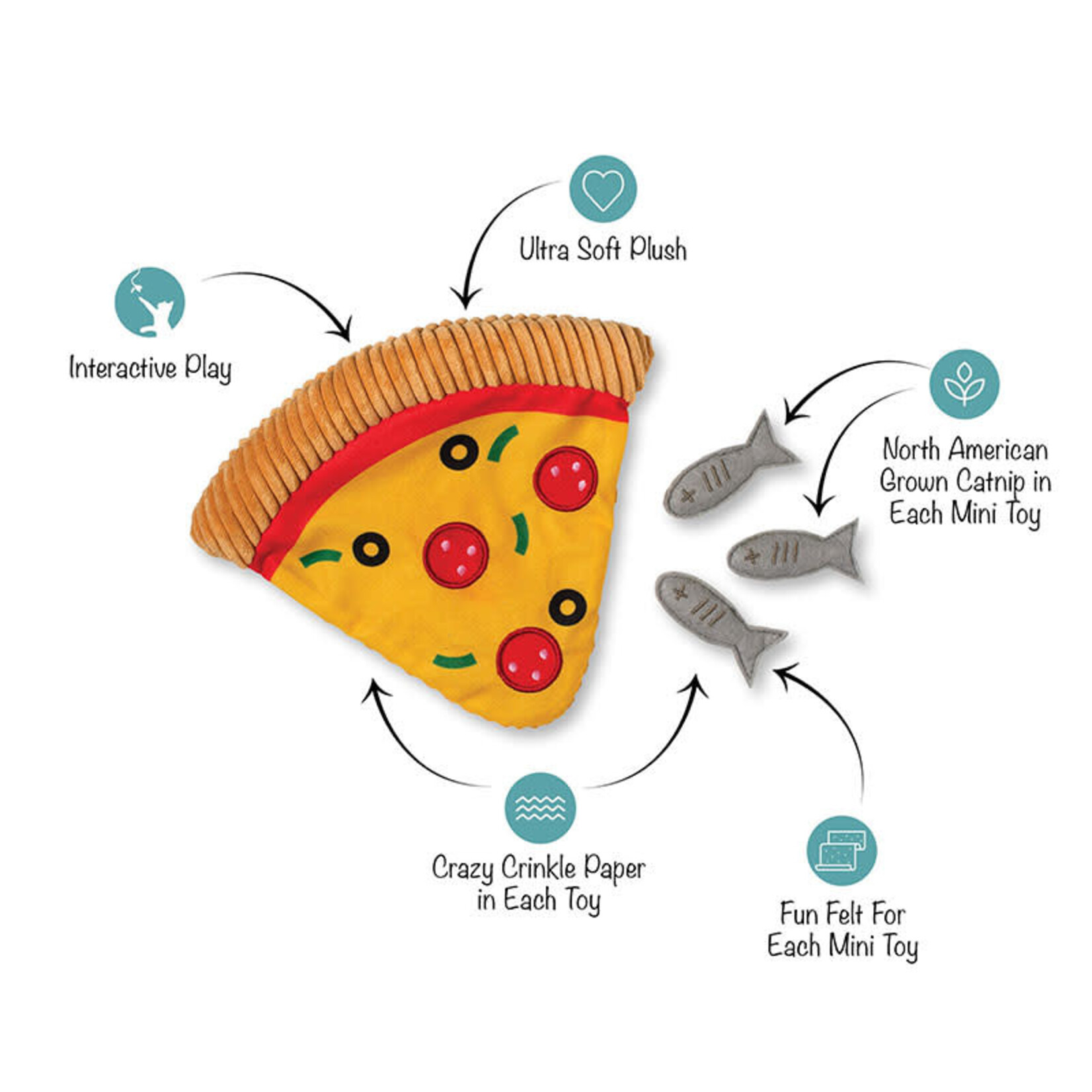 Fringe Studios - PetShop - Purr-peroni Pizza