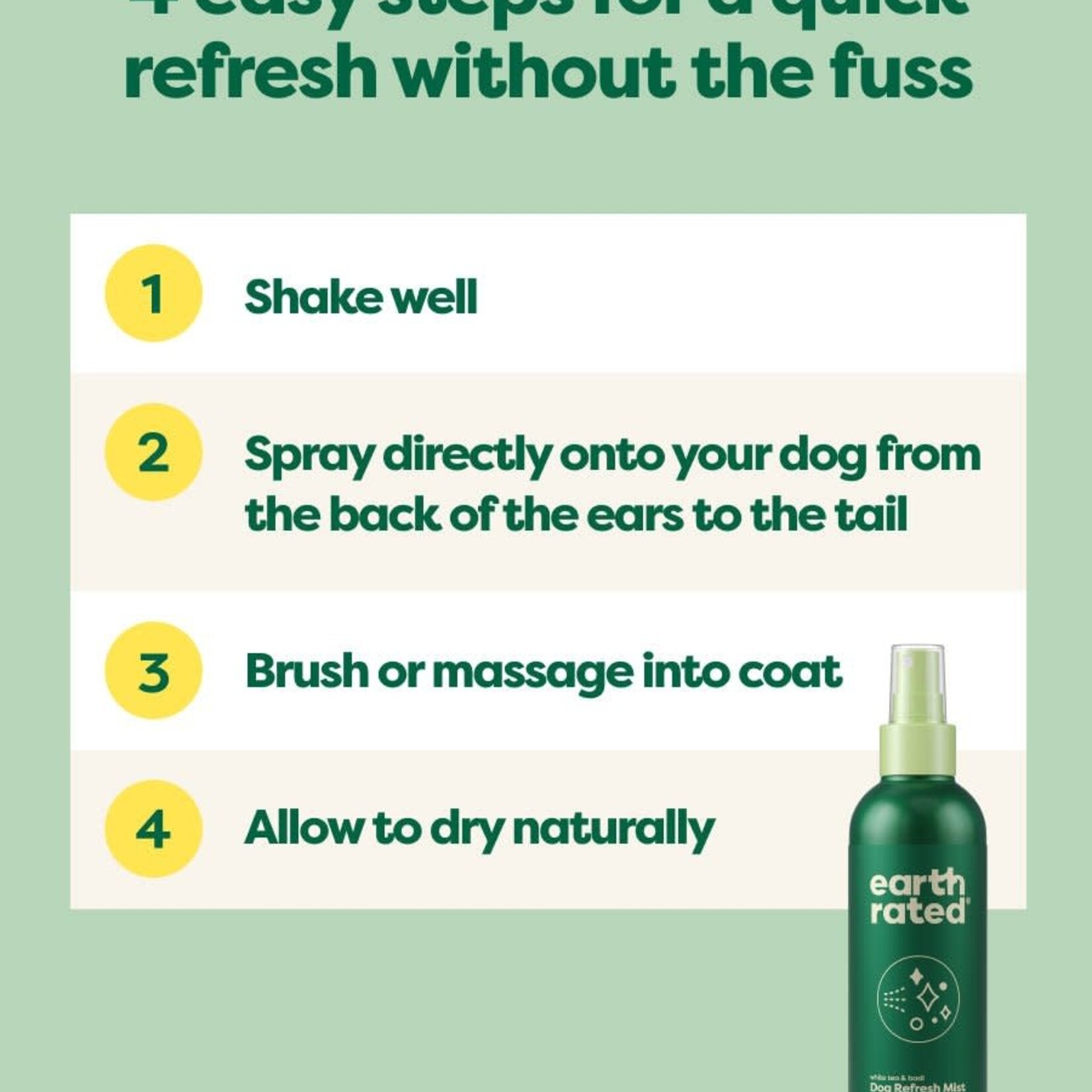 Earth Rated PoopBags Earth Rated - White Tea & Basil Refresh Mist - 8oz