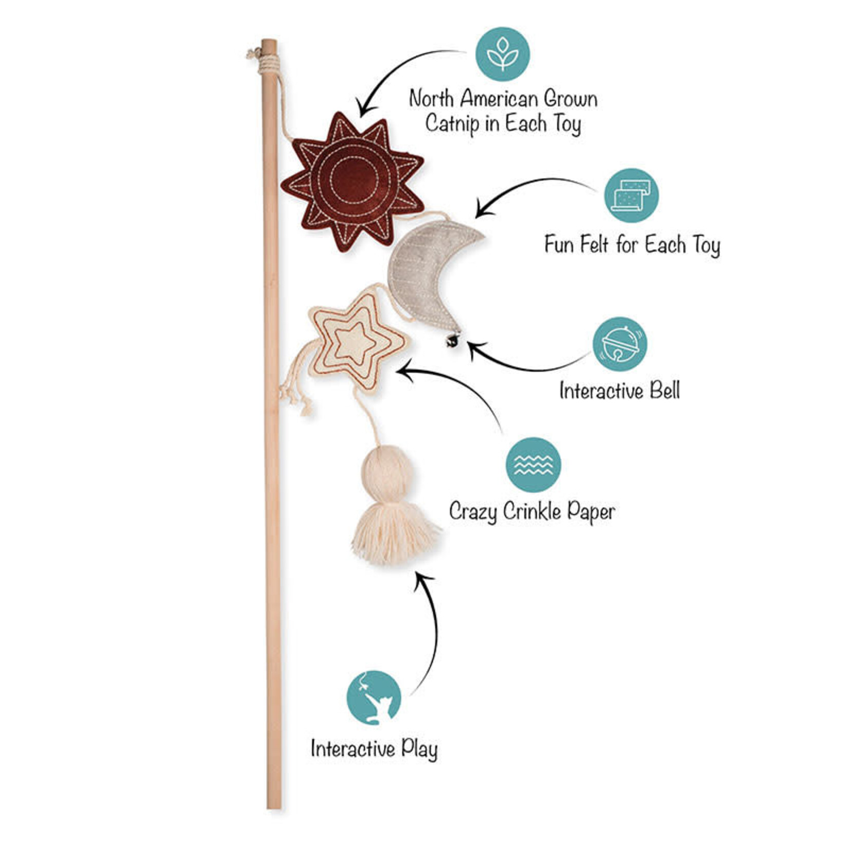 PetShop - Cat Teaser Wand - Happy Skies