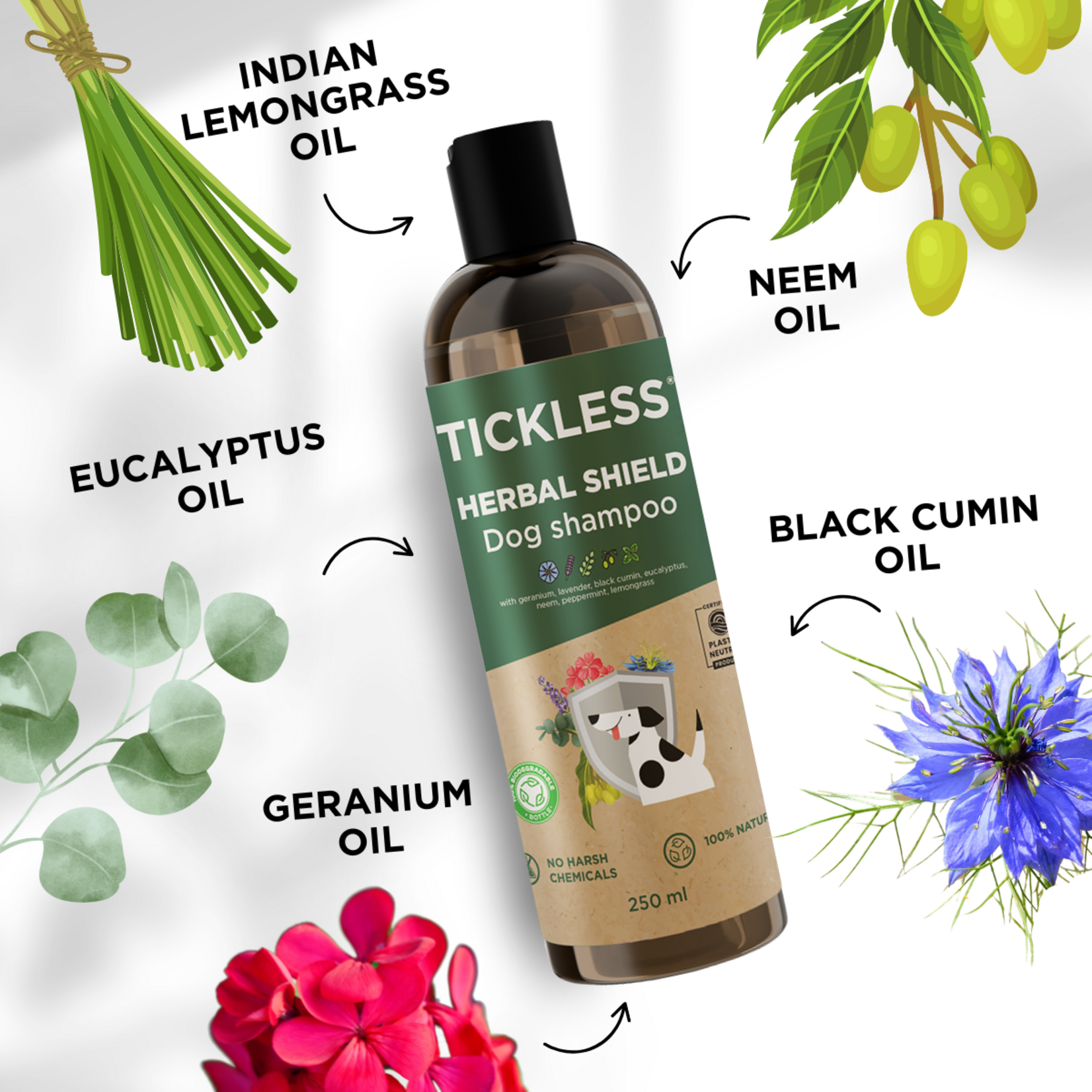 Tickless Tickless - Shampooing pour chiens Herbal Shield
