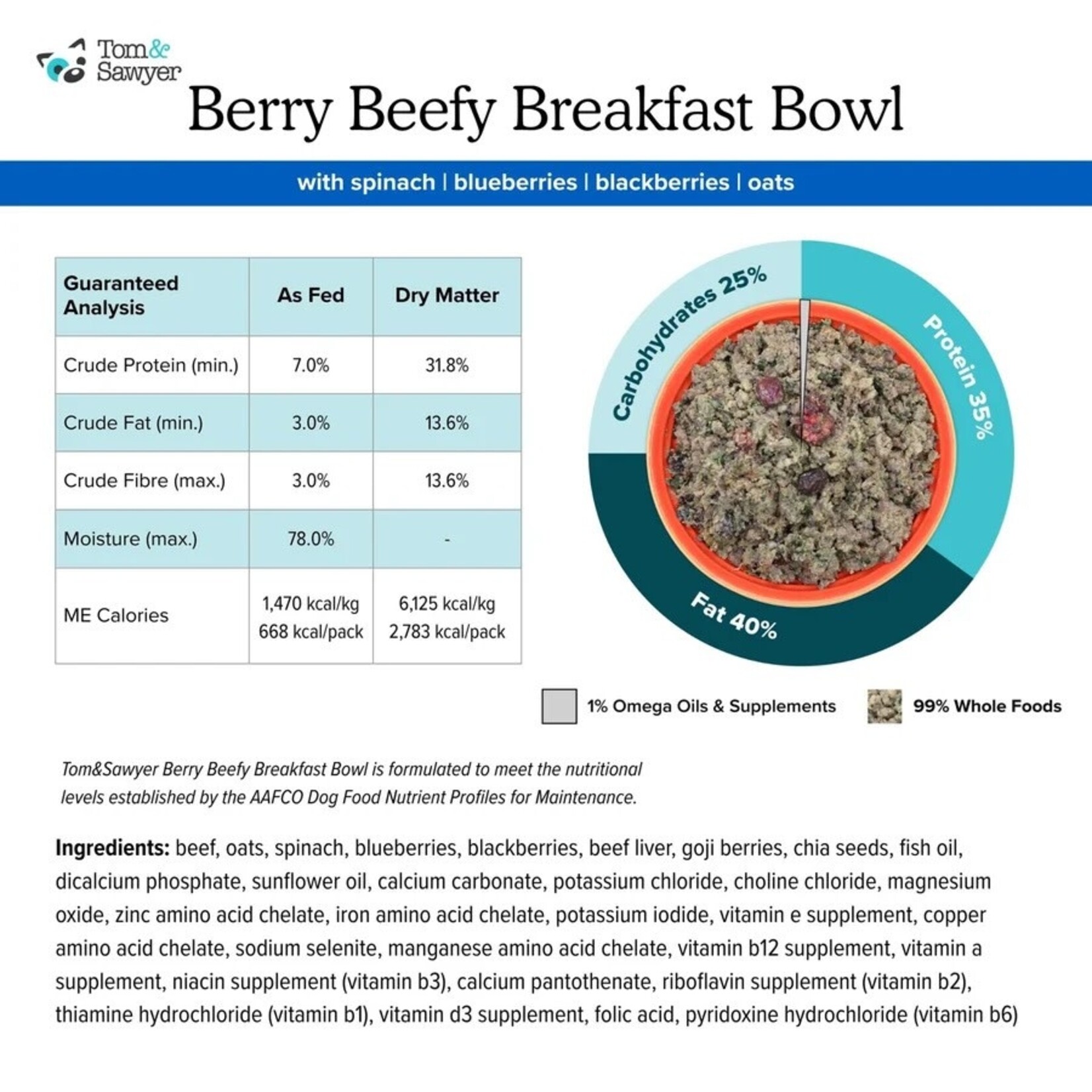 Tom & Sawyer Tom & Sawyer - Dog - Berry Beefy Breakfast - 1lb