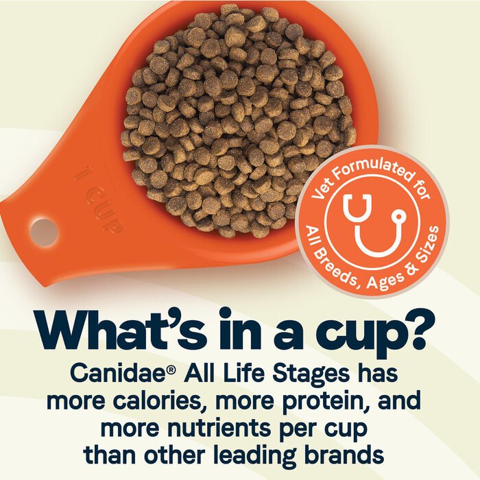 CANIDAE All Life Stages Less Active Formula with Chicken, Lamb & Fish Dry Dog Food