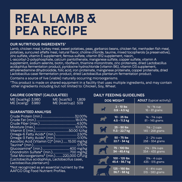 CANIDAE Canidae Pure Goodness Real Lamb & Sweet Potato Recipe Adult Dry Dog Food