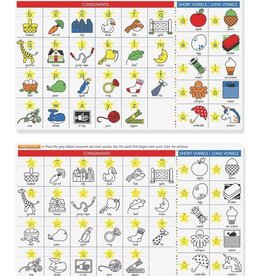 Melissa and Doug Learning Mat - Phonics