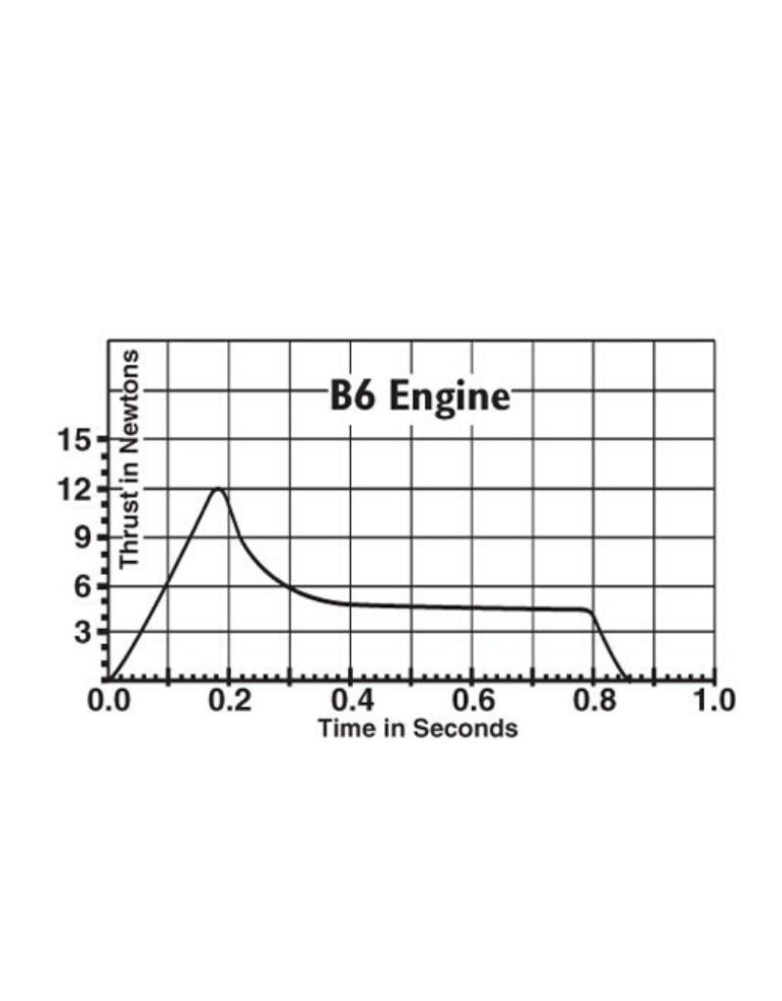 Engines B6-6 (3 Pack)
