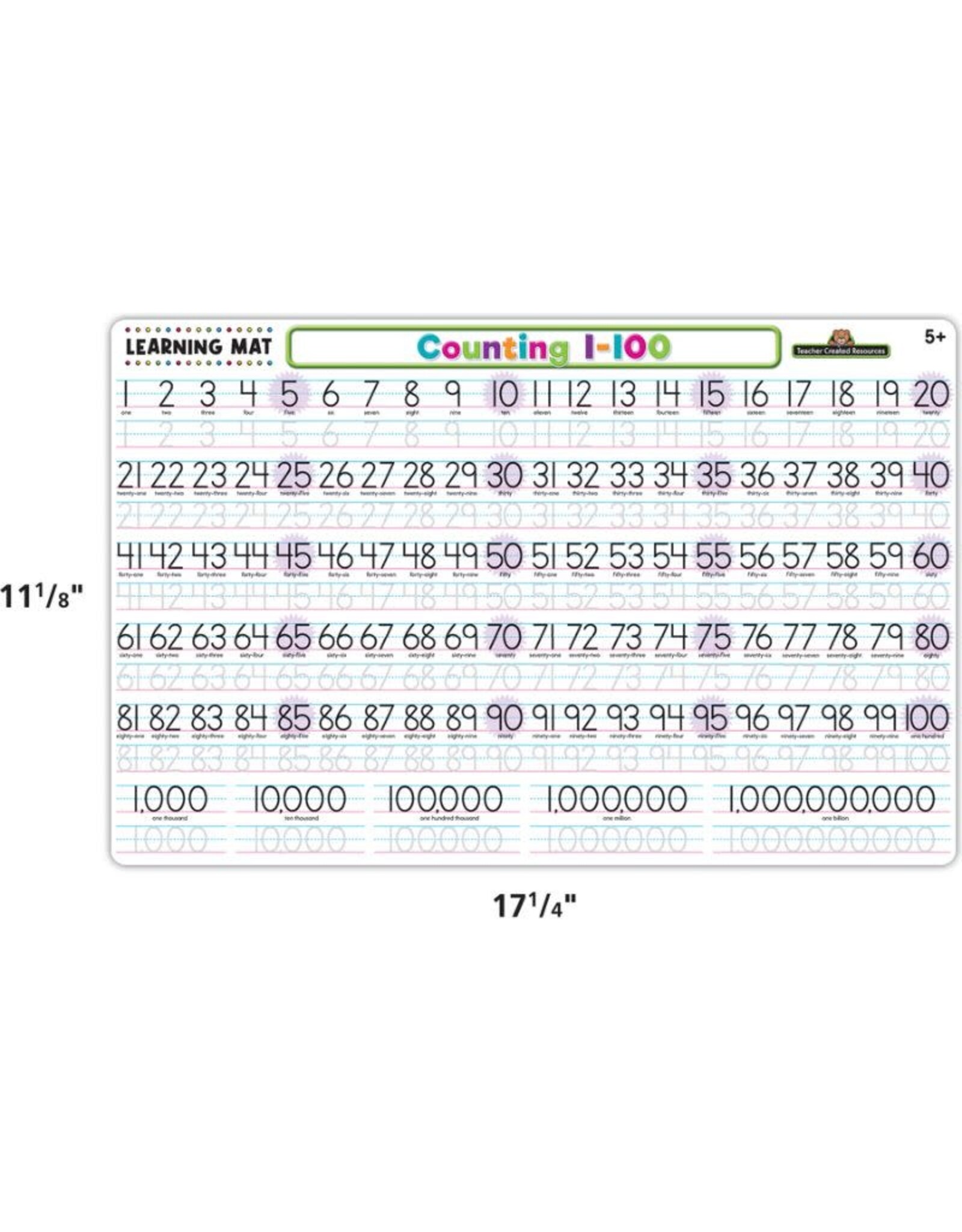 Teacher Created Resources Counting 1-100 Learning Mat