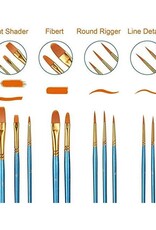 Aroic Aroic Premium Artist Brushes (10pc set)