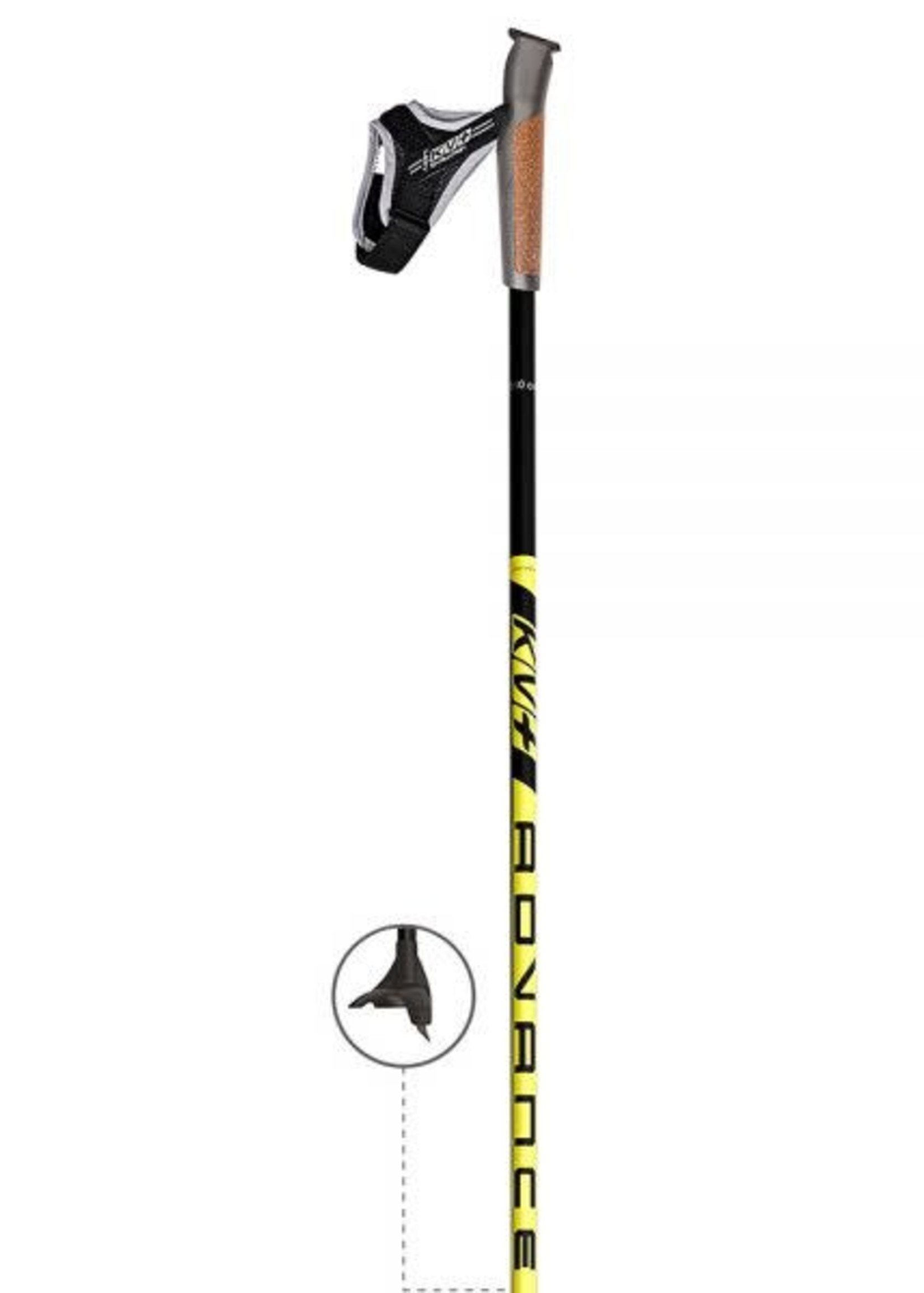 KV+ KV+, Advance Pole,