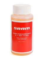 SRAM SRAM, DOT 5.1 Brake fluid