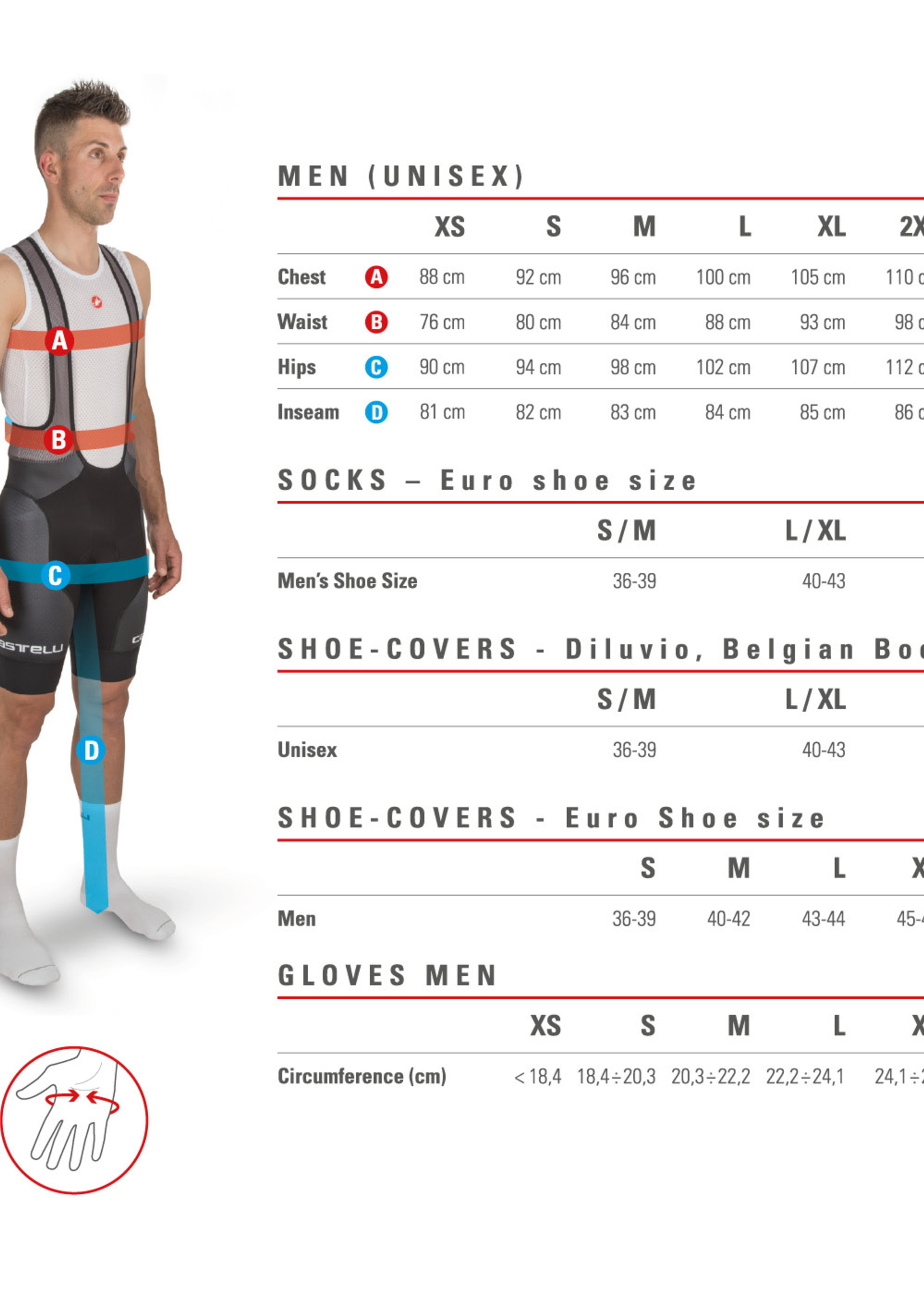 Castelli CASTELLI, Men's Competizione Bibshort