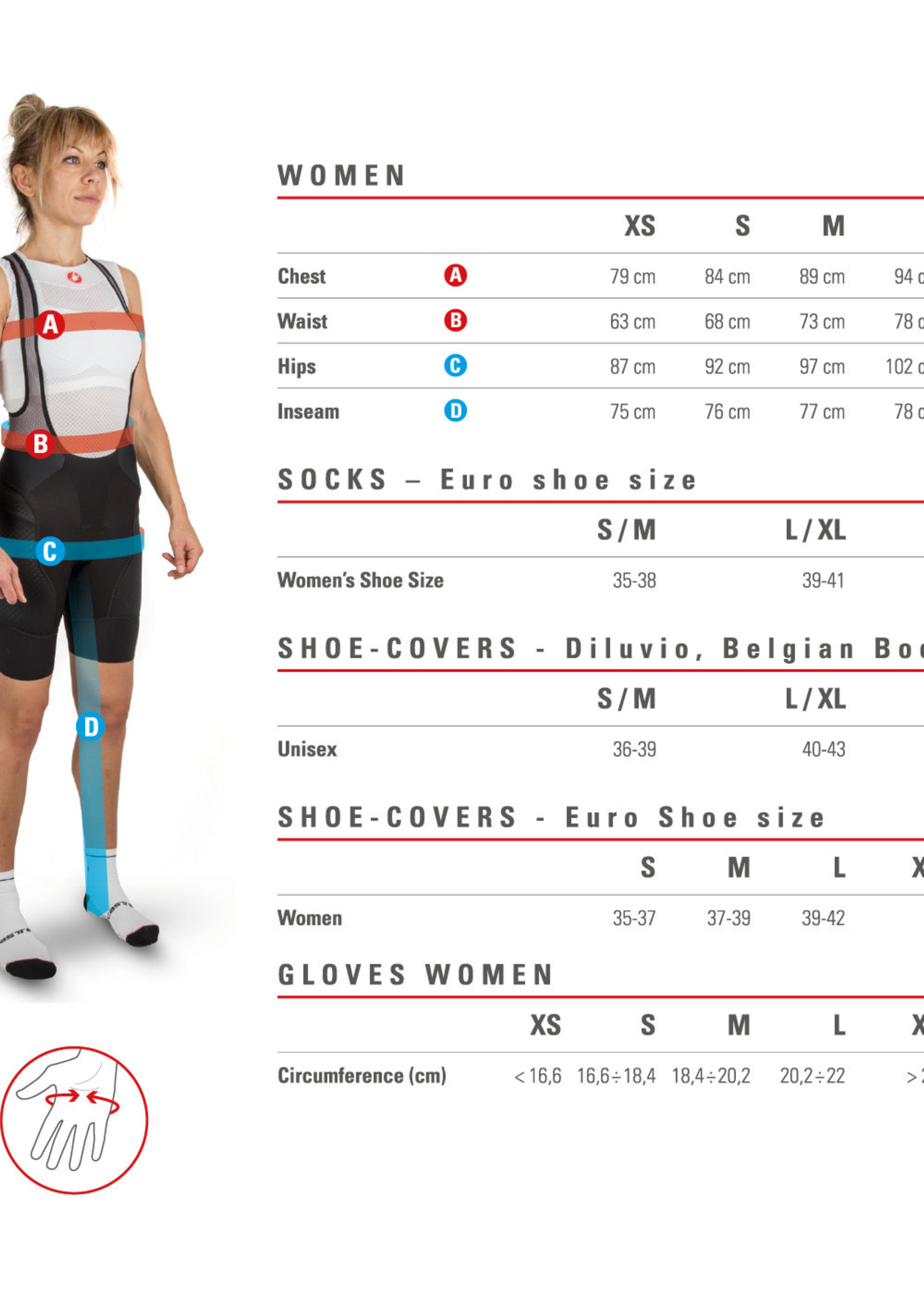 Castelli Castelli, W's Omloop Nano Bibshort