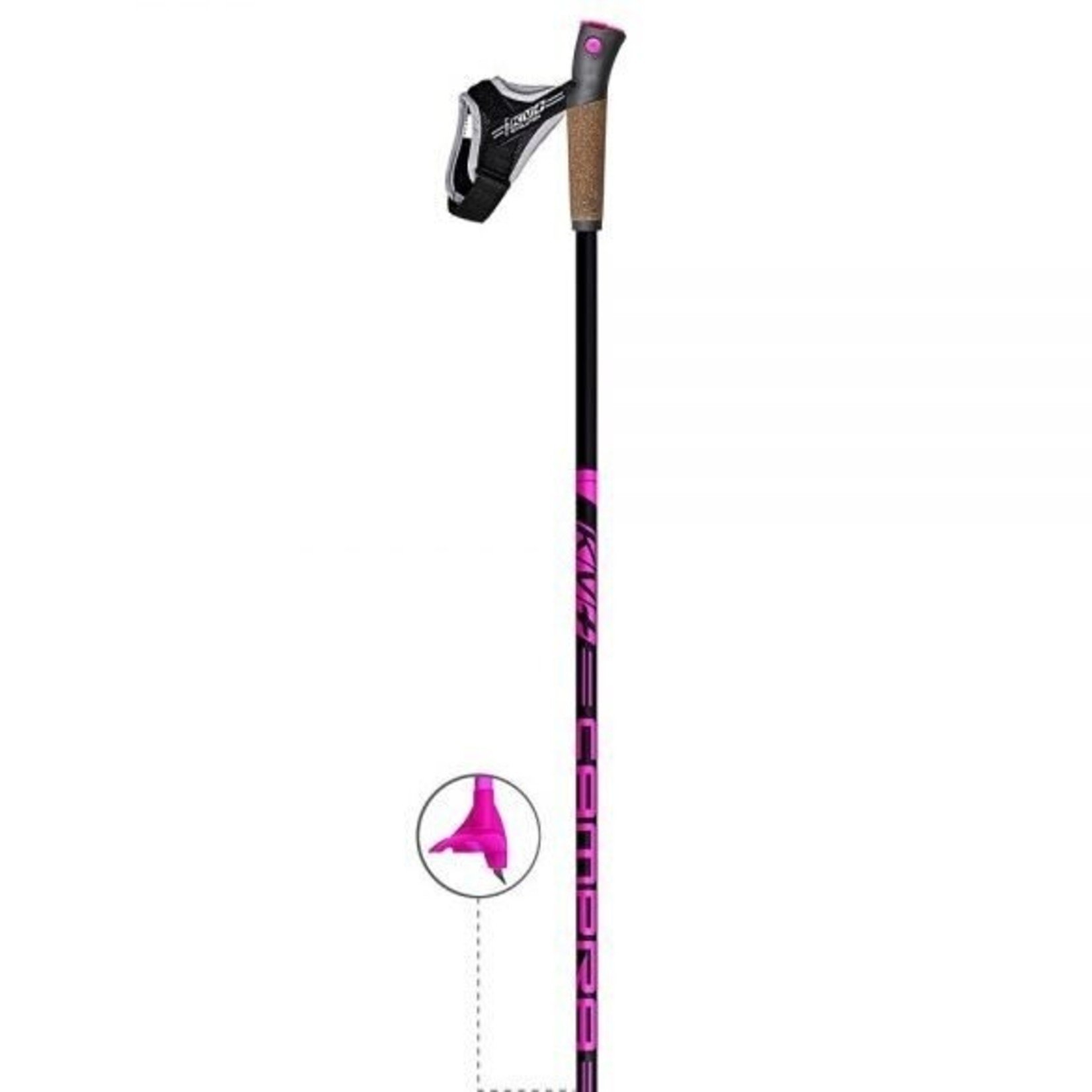 KV+ Campra Pink Clip Poles