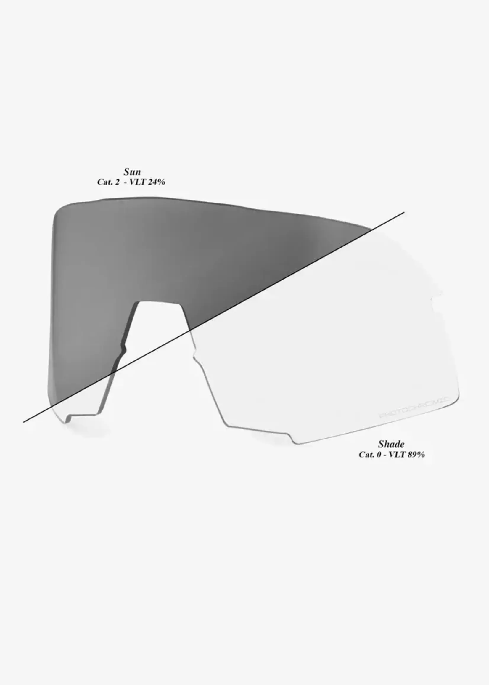 100% 100% S3 Replacement Lens, Photochromic Clear/Smoke
