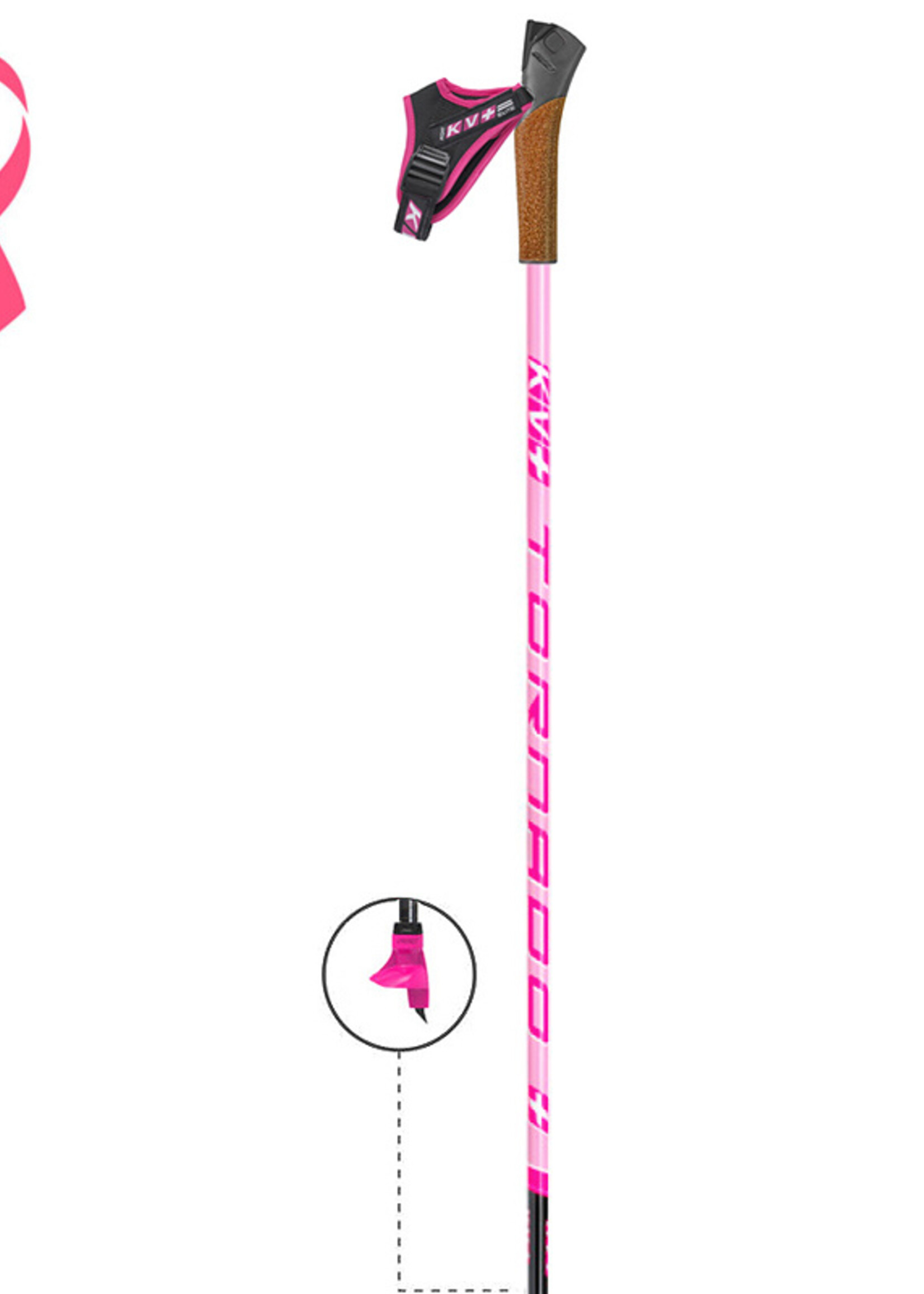 KV+ KV+, Tornado Pink Pole Kit