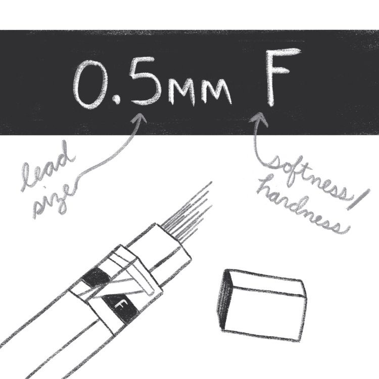 Pentel refill lead .5 mm F 12/tube