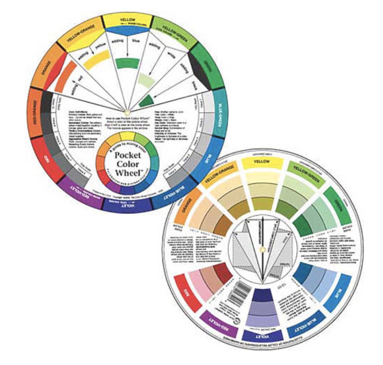 The Color Wheel Company Pocket Color Wheel 5 1/8