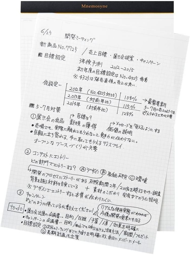 Maruman 187 Mnemosyne A4 Notepad - 5mm Grid