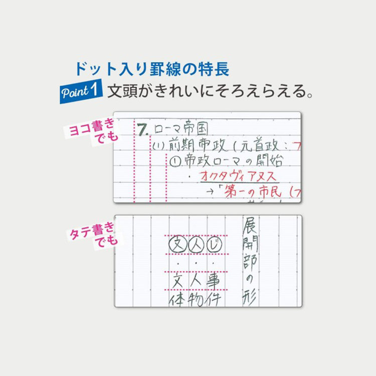 KOKUYO Campus Notebook 6mm dotted rule, 5 pack