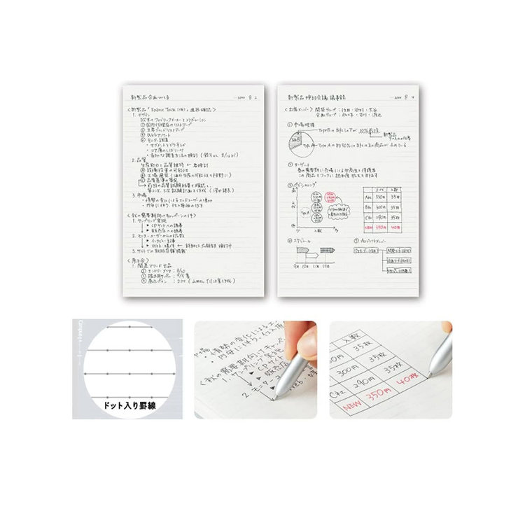 KOKUYO Campus Notebook 6mm dotted rule, 5 pack