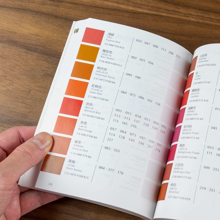 Seigensha Dictionary Of Color Combinations Volume 2