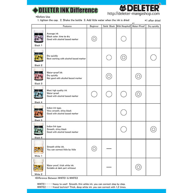 Deleter Black 4 Ink - Waterproof and Extra Dark - 30ml Bottle