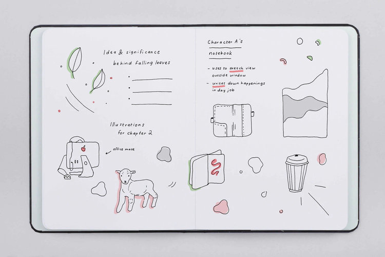 Mossery Stationery Threadbound Notebook - Fujiyama