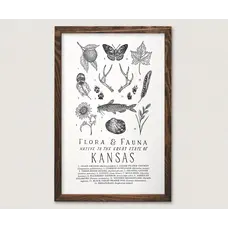 The Wild Wander Kansas Field Guide 11x17 Letterpress Print