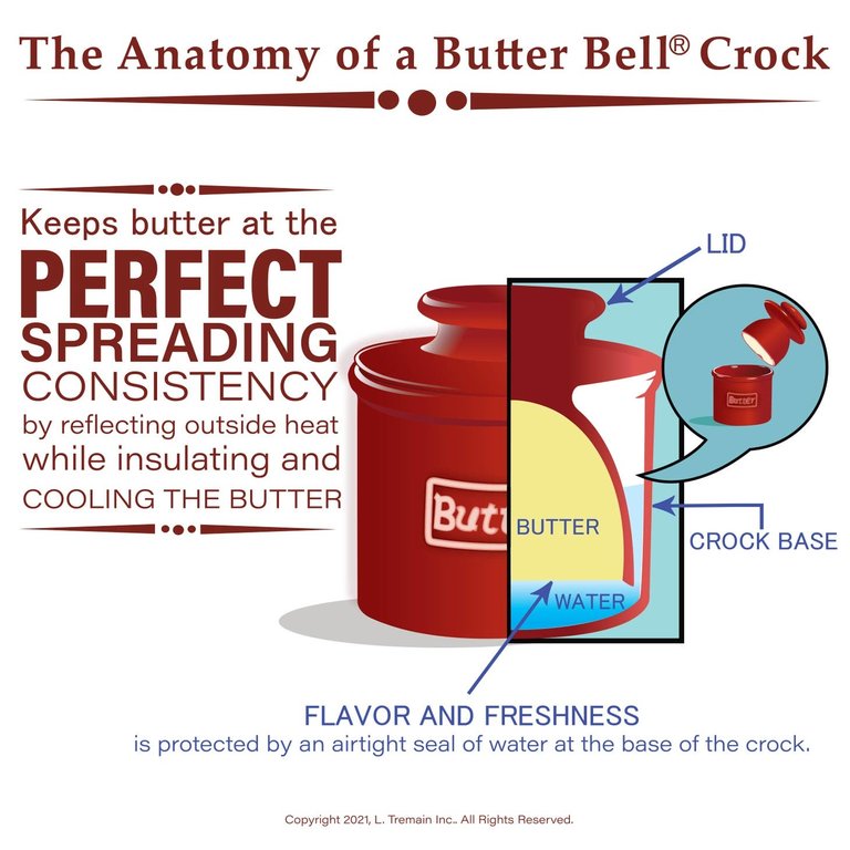Antique Butter Bell Crock