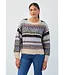 FDJ FRENCH DRESSING FDJ Jacquard Ski Sweater