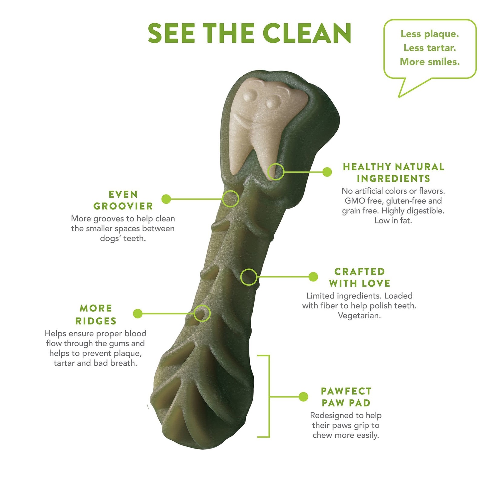 whimzees small toothbrush