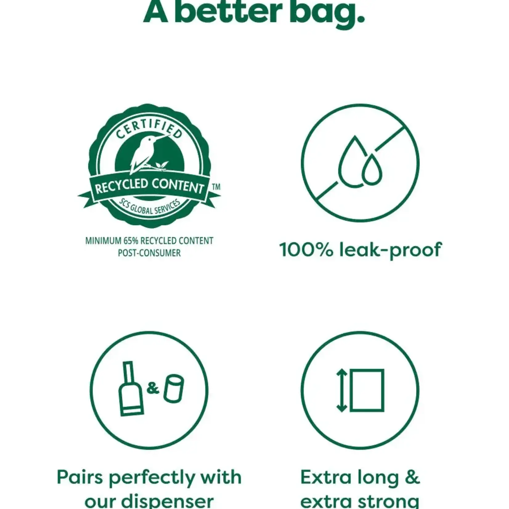 Earth Rated Earth Rated Poop Bag Rolls Unscented 120ct 8 Pack