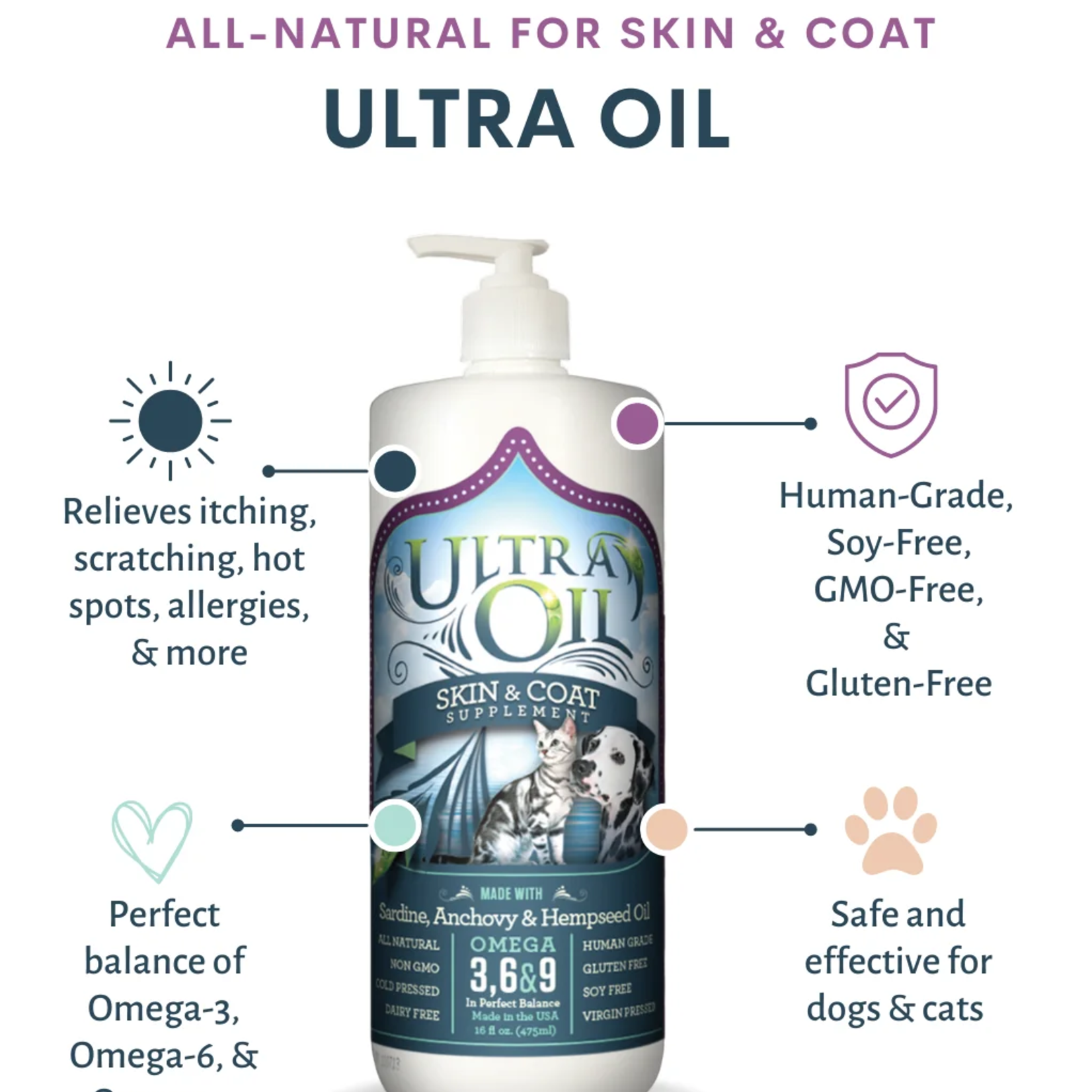 Ultra Oil Ultra Oil Skin & Coat Supplement 32oz