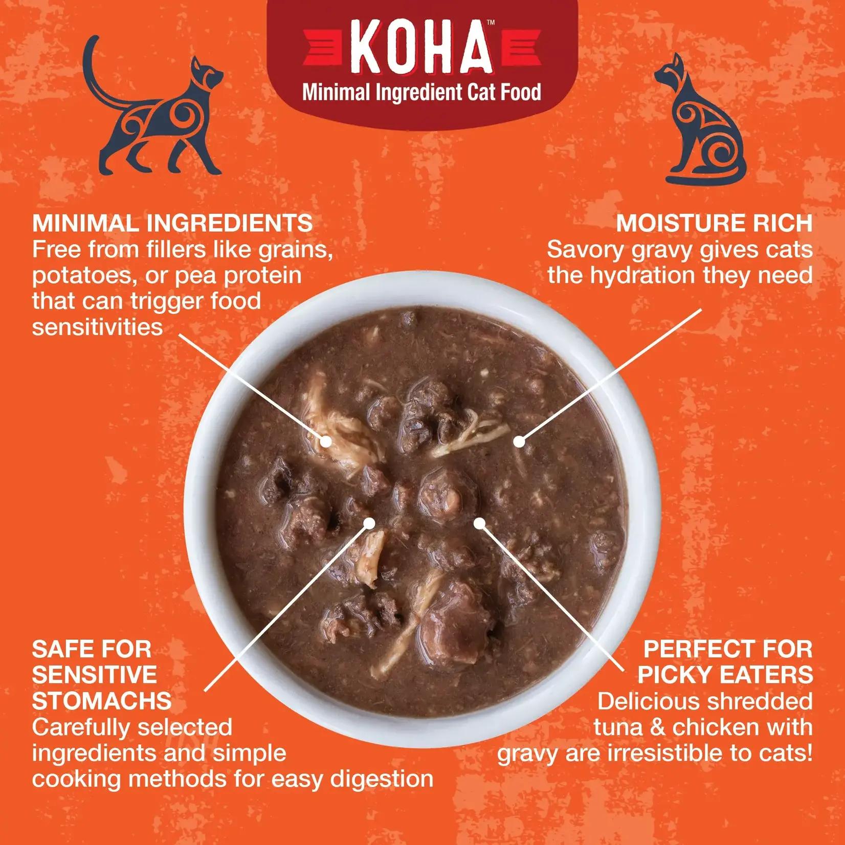 Koha Koha Cat GF Poké Bowl Tuna & Chicken 5.5oz Can