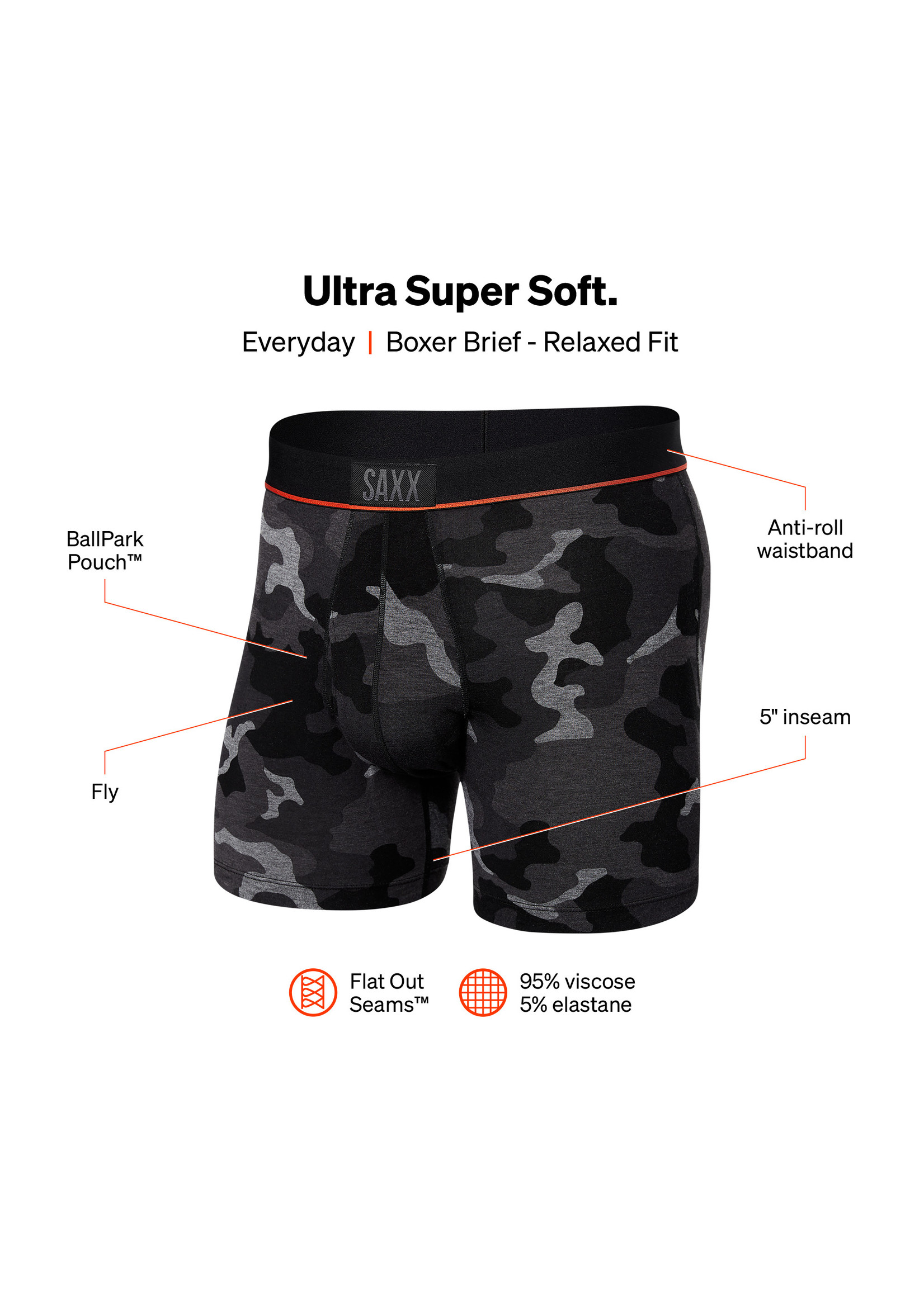 Saxx Men's Underwear - Ultra Super Soft Boxer Briefs with Fly and