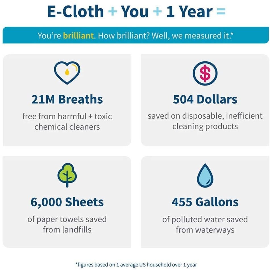 E-Cloth e-cloth General Purpose Cloth