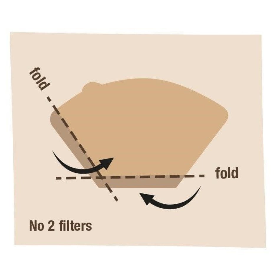 Aerolatte Coffee Filter Paper #2