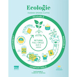Now Designs Blueberries Swedish Sponge Cloth